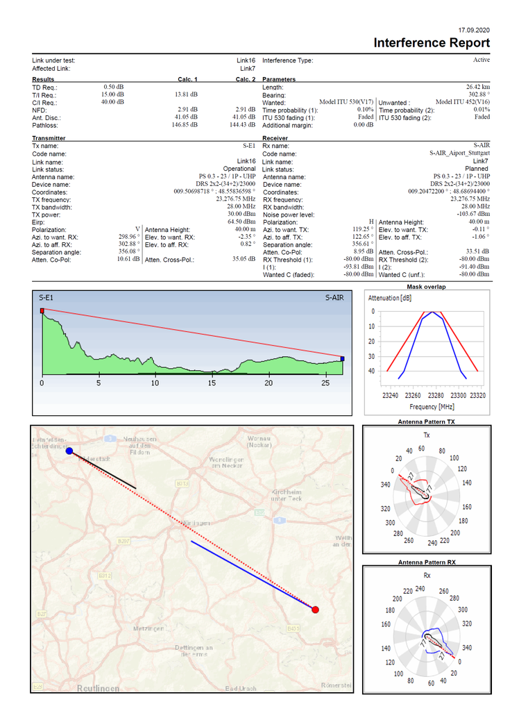 CHIRplus_TC LINK – LS telcom Web Store